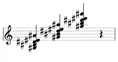 Sheet music of G# 6&#x2F;9 in three octaves
